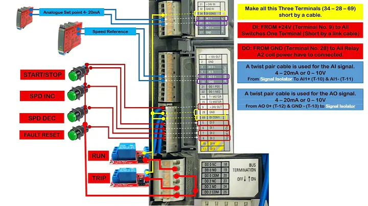 Siemens G120 VFD | Terminals & Wiring Details Guide