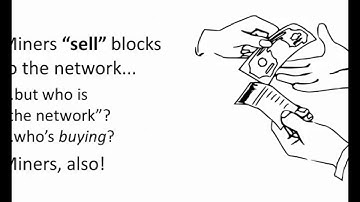 Sidechain Risks - (3/5) Bandwidth Paradox - 9/13/2016