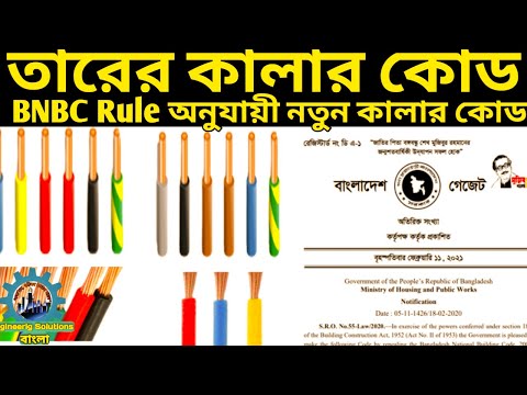 ভিডিও: বর্তমান NEC কোড বই কি?