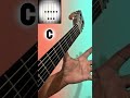 Chords - Guitar