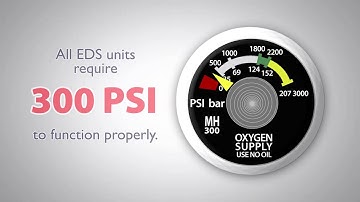When To Refill Your Oxygen Cylinder | Mountain High Aviation Oxygen