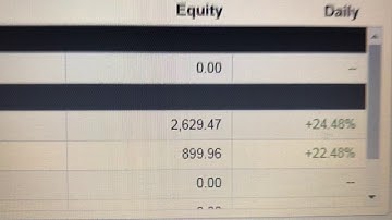 Is Floodgate Elite Trading AutoTrader A Scam