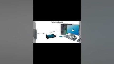 Difference between Wired network and Wireless Network