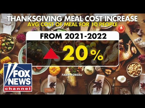 Sky-high inflation impacting Thanksgiving dinner