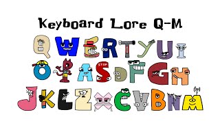 Keyboard Lore (Q-M)