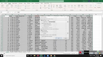 Slicer in Pivot Table in Hindi - Advanced Excel Training Cener