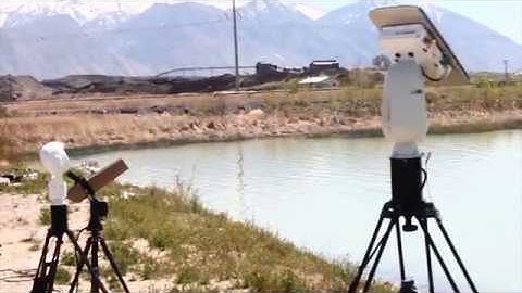 360° 3D Radar Dome Counter Drone Radar System