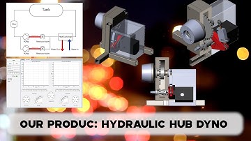 Formula SAE Hydraulic Hub Dynamometer Pitch Video