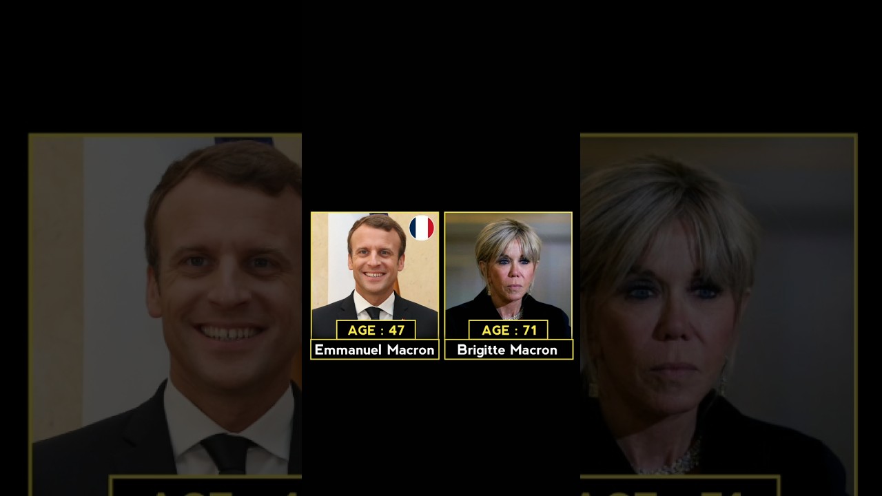 AGE Comparison : States Leader and Their Wives 