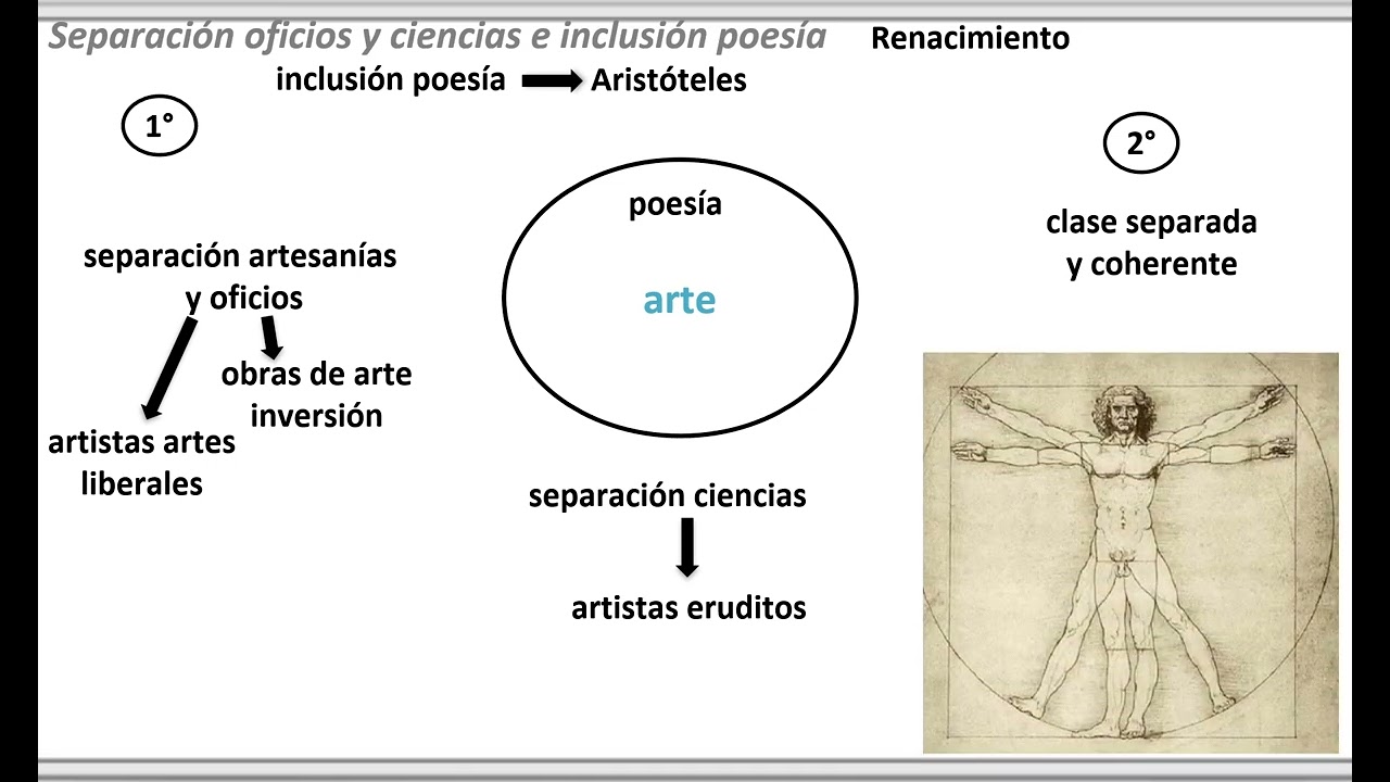 El concepto de arte (la perspectiva de Tatarkiewicz) 1