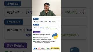 Short What is Dictionary datatype #python #playwrightpython #testautomation