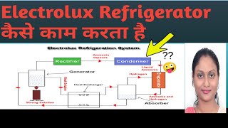 electrolux refrigerator|| electrolux refrigeration system|| three fluid refrigeration system