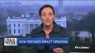 The average tax refund is equivalent to nearly 6 weeks pay. Here's what that means for American fami
