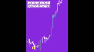 Unleash the Power of Buy Sell Arrow Indicator in Your Forex Trading #nonrepaintindicator #trading Unleash the Power of Buy Sell Arrow Indicator in Your Forex Trading #nonrepaintindicator #trading