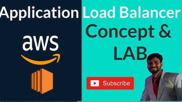 Setup and DEMO of ALB: Master Application Load Balancer Configuration