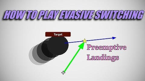 How to Play Evasive Target Switching