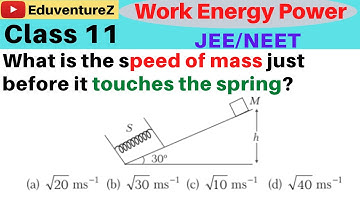 An ideal massless spring S can be compressed 1 m by a force of 100 N in equilibrium. The same spring