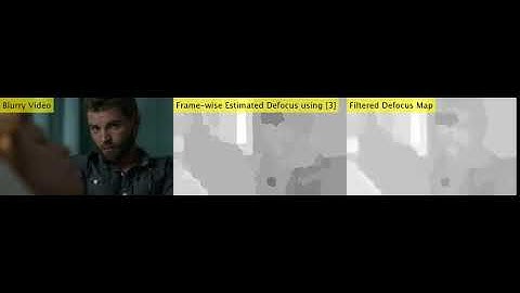 Experiment for the first video using [3] as defocus blur estimation method