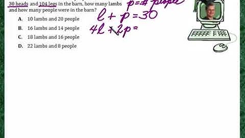 Praxis Application ALG078  Solve simultaneous linear equations systems