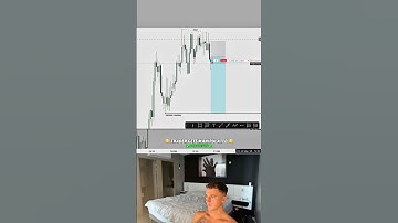 TRADER GETS MANIPULATED❌#viral #reels #ict #daytrading #forex #crypto #ictconcepts #explore #trading