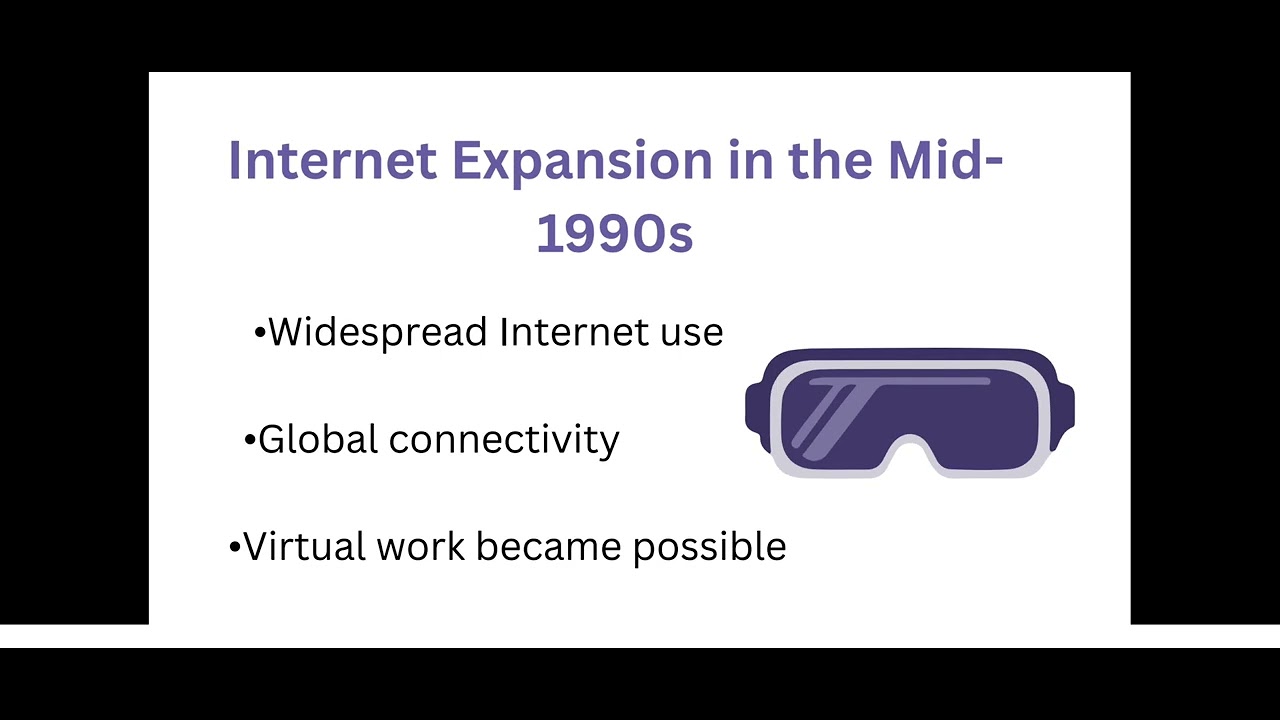 When the virtual organizations begin 