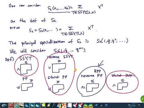 [Topics in Combinatorics] Lecture 14. Hook length formula - YouTube