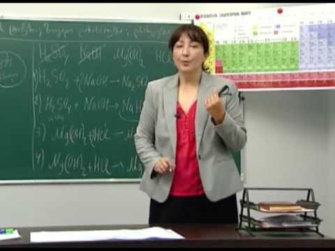 მარილების ტიპები, ზოგადი დახასიათება, დასახელება