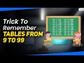 Multiplication Table Tricks Quiz
