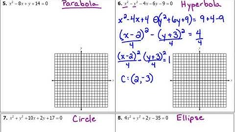 General & Polar Forms of Conic Sections~Pre-Calc
