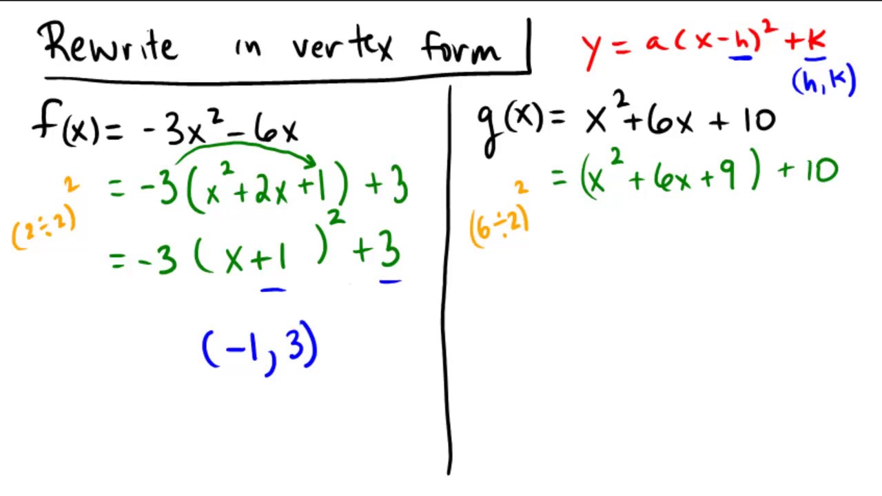 Completing the square to write a quadratic in vertex form