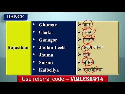 Folk Dances of India || भारत के सभी लोक नृत्य || India Art & Culture 2024-25|| Clasical Dance | GK