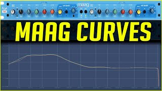 VISUALIZE EQ: Analog MAAG EQ4M Curves