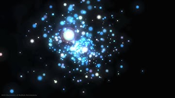 [A003] Elucidation of Multiple Reconquests