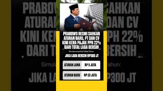 Jadi Ini Maksudnya Rakyat Ga Mimpi Jadi Kaya foryou beritaviral shortsviral trending fyp