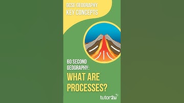 60 Second Geography | GCSE Key Concepts | Processes