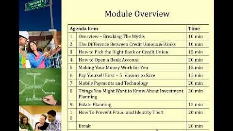 Financial Literacy - Overview Webinar - Banks and Credit Unions Helping You (En)