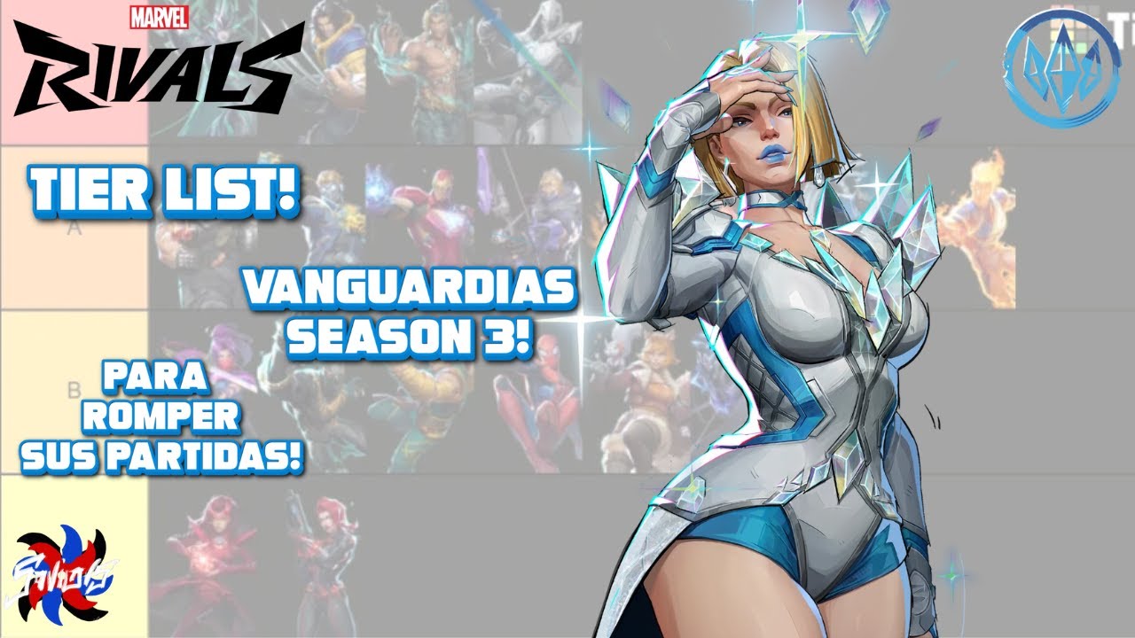 Tanques Marvel Rivals ¡Tier List DEFINITIVA de TANQUES en Marvel Rivals Season 3! ¿Quién es ...