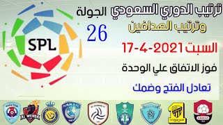 ترتيب الدوري السعودي وترتيب الهدافين الجولة 26 اليوم السبت 17-4-2021-فوز الاتفاق علي الوحدة