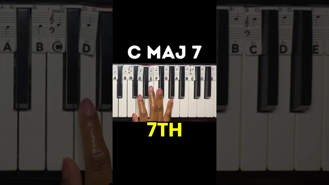 Watch The C Major 7 chord is called the 'happy' chord – Here's how to play it on the piano! on YouTube Watch The C Major 7 chord is called the 'happy' chord – Here's how to play it on the piano! on YouTube