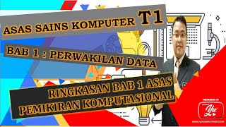 ASAS SAINS KOMPUTER TING 1 | RINGKASAN BAB 1 ASAS PEMIKIRAN KOMPUTASIONAL