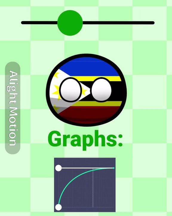 Tutorial if ya’ll want it🫶🫶 #countryballs #tutorial #alightmotion