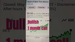 "Bank of New York Mellon Corp: The Hidden Gem Set to Skyrocket Your Returns!"