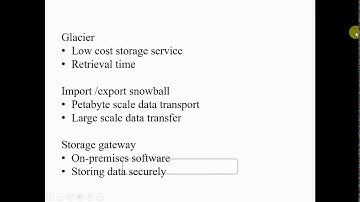 Cloud Computing  UNIT 4 Part1
