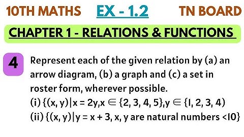 10th Maths | Exercise 1.2 4th sum | Chapter 1 Relations and Functions | Set Problems | By SK
