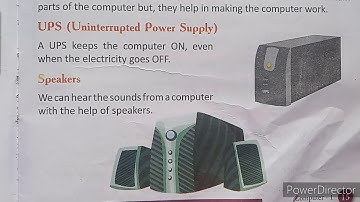 CLASS 1 | COMPUTER | CHAPTER 2 | PART 2