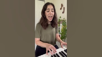 Thumbnail of Cover of loml by Taylor Swift 🤍 #coversong #ttpd