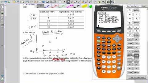HW Video Solutions - 4 Exponential Functions and Models - Part 1