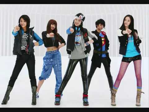 f(x) (+) Step By Me