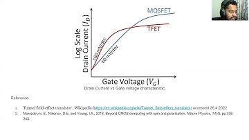 3MT presentation on Tfet