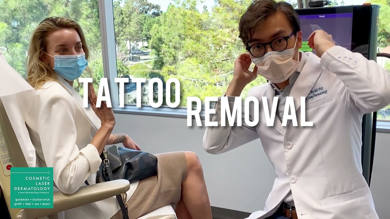 Resonic Tattoo Removal The Latest Breakthrough in Tattoo Removal Technology